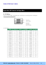 Preview for 32 page of Veilux VP-36X User Manual