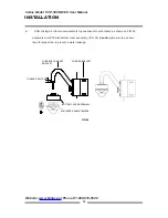 Preview for 16 page of Veilux VP-58CND12X Instruction Manual