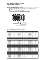 Preview for 36 page of Veilux VP-58CND12X Instruction Manual