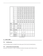 Preview for 13 page of Veilux VP-ATDN12X User Manual