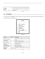 Preview for 23 page of Veilux VP-ATDN12X User Manual