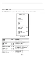 Preview for 26 page of Veilux VP-ATDN12X User Manual