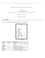 Preview for 52 page of Veilux VP-ATDN12X User Manual