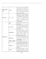 Preview for 54 page of Veilux VP-ATDN12X User Manual