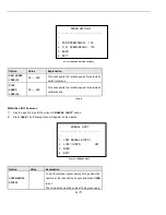 Preview for 56 page of Veilux VP-ATDN12X User Manual