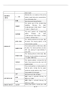 Preview for 68 page of Veilux VP-ATDN12X User Manual