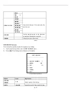 Preview for 78 page of Veilux VP-ATDN12X User Manual