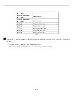 Preview for 80 page of Veilux VP-ATDN12X User Manual