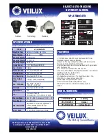 Preview for 1 page of Veilux VP-ATDNC27X Specifications