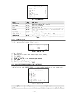 Preview for 21 page of Veilux VP-F18X Installation And User Manual