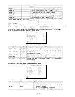 Preview for 22 page of Veilux VP-F18X Installation And User Manual