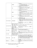 Preview for 23 page of Veilux VP-F18X Installation And User Manual