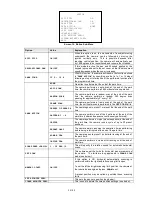 Preview for 25 page of Veilux VP-F18X Installation And User Manual