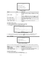 Preview for 27 page of Veilux VP-F18X Installation And User Manual