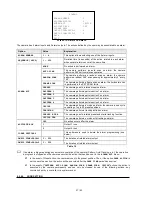 Preview for 30 page of Veilux VP-F18X Installation And User Manual