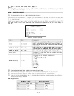 Preview for 32 page of Veilux VP-F18X Installation And User Manual