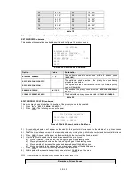 Preview for 33 page of Veilux VP-F18X Installation And User Manual