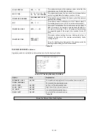 Preview for 36 page of Veilux VP-F18X Installation And User Manual