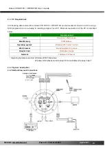 Preview for 13 page of Veilux VPIP-D110X User Manual