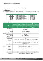 Preview for 17 page of Veilux VPIP-D110X User Manual