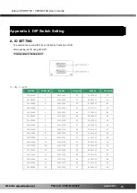 Preview for 73 page of Veilux VPIP-D110X User Manual