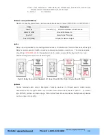 Preview for 20 page of Veilux VPIP-D118-/O User Manual