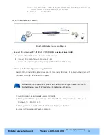 Preview for 32 page of Veilux VPIP-D118-/O User Manual