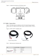 Preview for 9 page of Veilux VPIP-THERMAL-XX22 User Manual