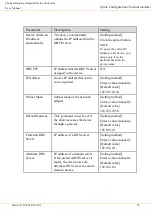 Preview for 22 page of Veilux VPIP-THERMAL-XX22 User Manual