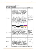 Preview for 25 page of Veilux VPIP-THERMAL-XX22 User Manual