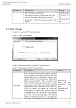 Preview for 26 page of Veilux VPIP-THERMAL-XX22 User Manual