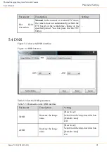 Preview for 28 page of Veilux VPIP-THERMAL-XX22 User Manual