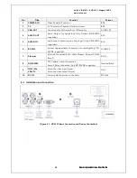 Preview for 13 page of Veilux VR-412C Operating Instructions & User Manual