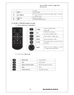 Preview for 17 page of Veilux VR-412C Operating Instructions & User Manual