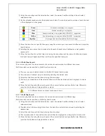 Предварительный просмотр 32 страницы Veilux VR-412C Operating Instructions & User Manual