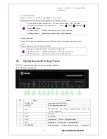 Предварительный просмотр 16 страницы Veilux VR-412D1 Operating Instructions & User Manual