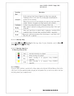 Preview for 38 page of Veilux VR-412D1 Operating Instructions & User Manual