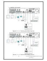 Предварительный просмотр 10 страницы Veilux VRHD-8-4SDI Manual