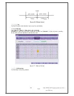 Preview for 32 page of Veilux VRHD-8-4SDI Manual