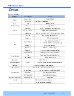 Preview for 7 page of Veilux VSIP-2 Owner'S Manual