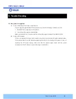 Preview for 23 page of Veilux VSIP-2 Owner'S Manual