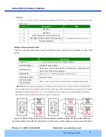 Preview for 16 page of Veilux VVIP-2L316 Owner'S Manual