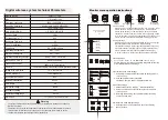 Preview for 2 page of veise HDWS-772S231M1-10W User Manual