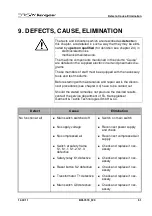 Preview for 55 page of Veit Brisay BRI-7570/101 FPD Instruction Manual