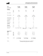 Preview for 7 page of Veit 2381 Steam Station 40 kW Operating Instructions Manual