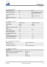 Preview for 13 page of Veit SF26 Operating Instructions Manual