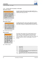 Preview for 48 page of Veit SF26 Operating Instructions Manual