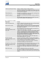 Preview for 61 page of Veit SF26 Operating Instructions Manual