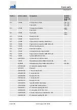 Preview for 101 page of Veit SF26 Operating Instructions Manual