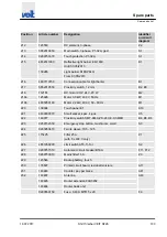 Preview for 103 page of Veit SF26 Operating Instructions Manual